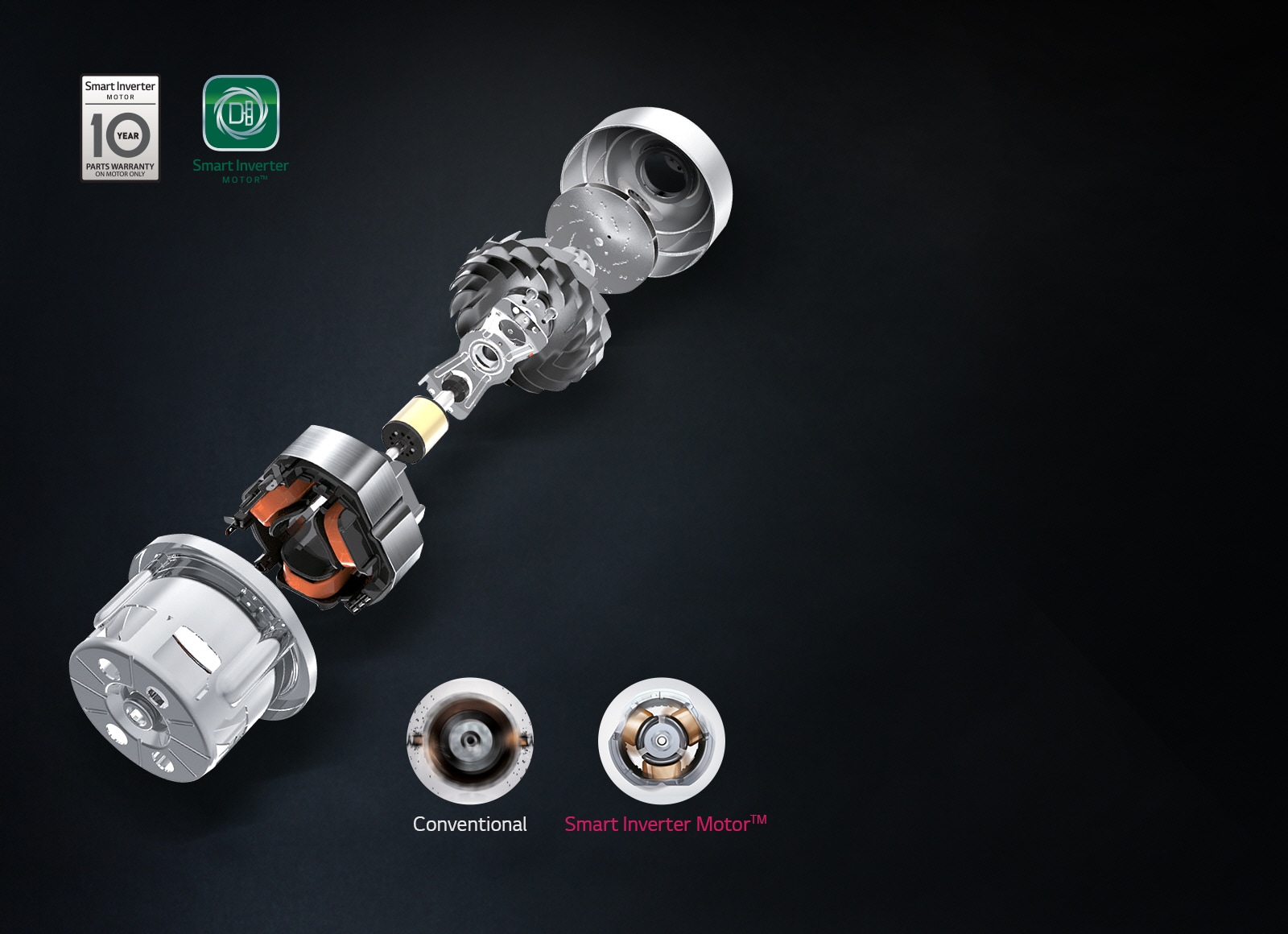 Strong & Powerful Cleaning and Longer Durability